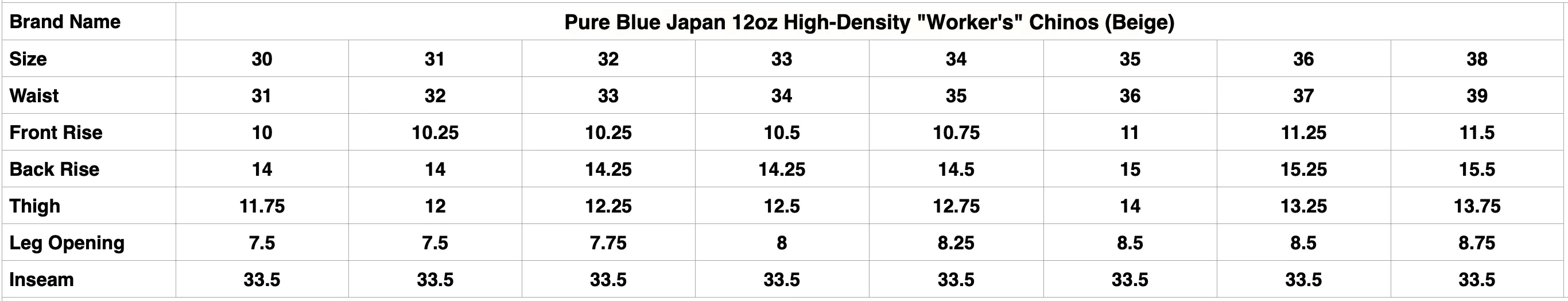 Pure Blue Japan 12oz High-Density "Worker's" Chinos (Beige)